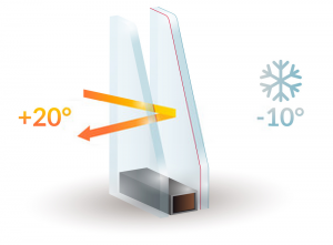 Double Glazing Services in Lee | Installation & Repairs
